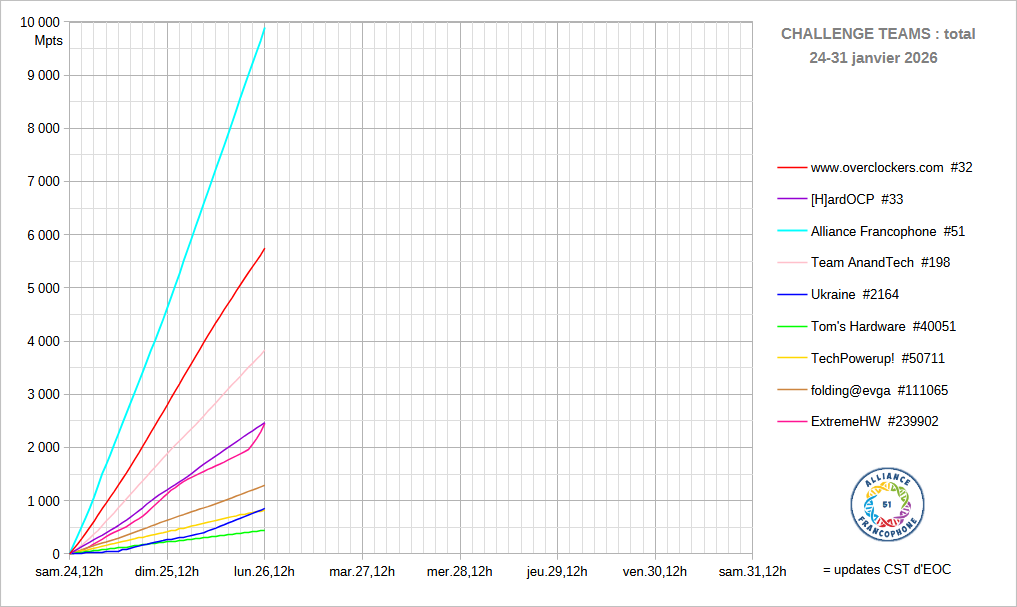 [Image: 26012606564323223818712387.png]