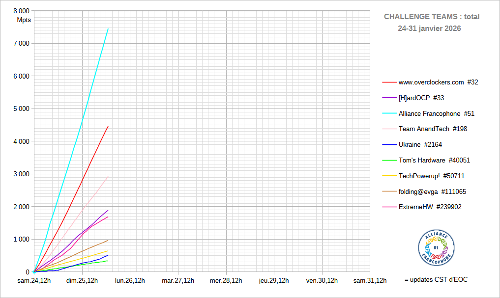 [Image: 26012608081123223818711878.png]