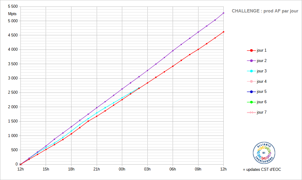 [Image: 26012709210623223818712659.png]