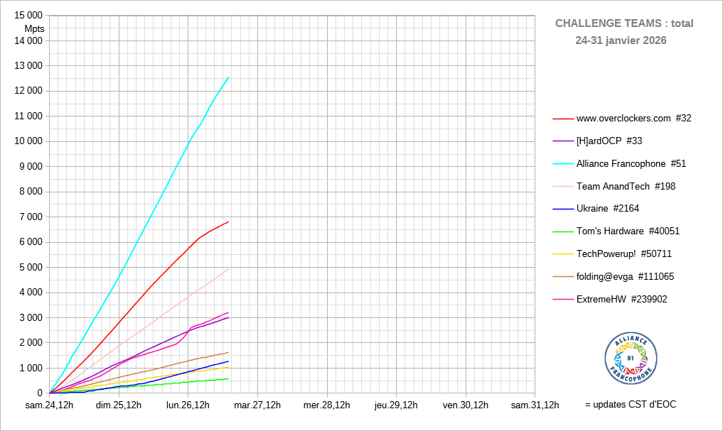 [Image: 26012709210823223818712661.png]