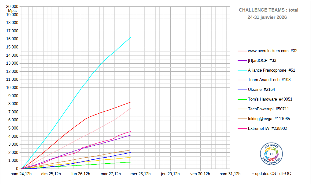 [Image: 26012811415823223818713822.png]