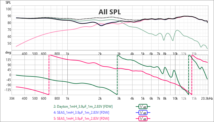 [Image: XZeLVb-Pase-polarite-normale-1mH.png]