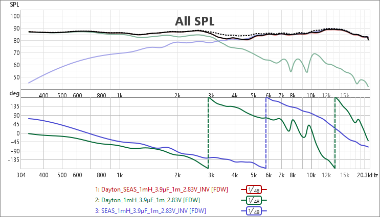 [Image: XZeLVb-Phase-polarite-inversee-1mH.png]