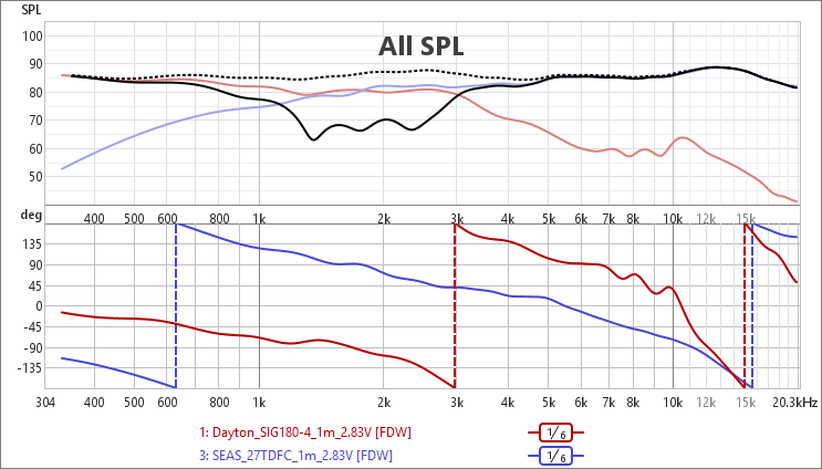 [Image: Y1dLVb-Pase-polarite-normale-18mH.png]