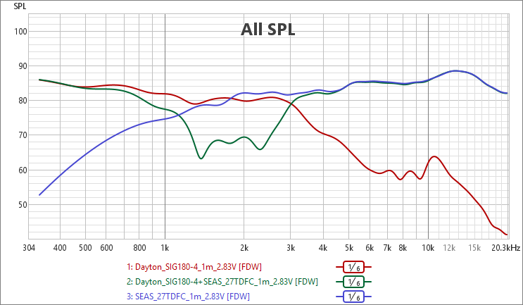 [Image: cydLVb-Filtre-polarite-normale-18mH.png]