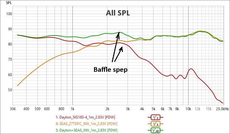 [Image: oBdLVb-Filtre-polarite-inversee-18mH.png]