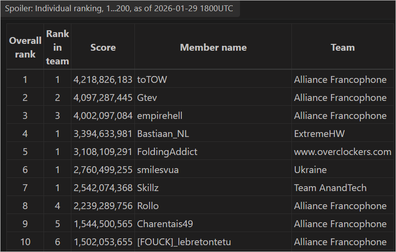 [Image: 26012907292423223818715202.png]