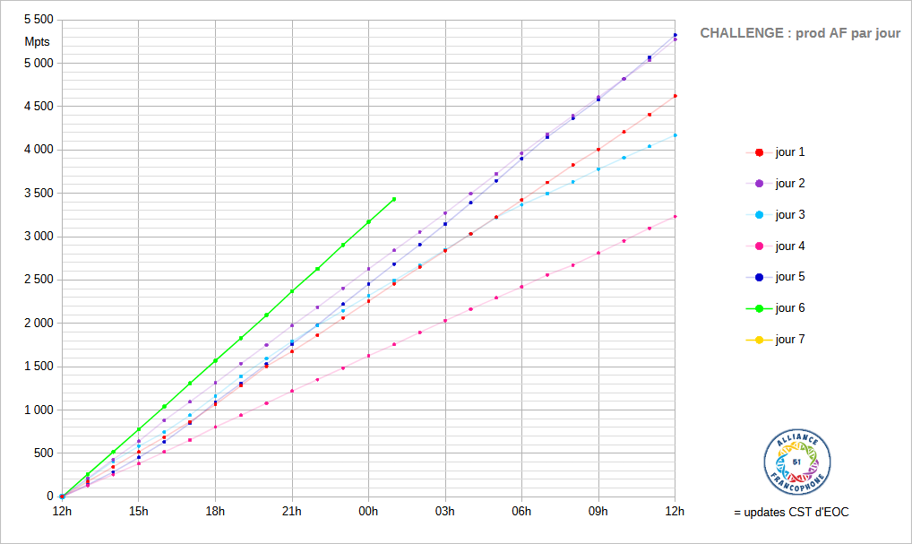 [Image: 26013008072923223818715417.png]