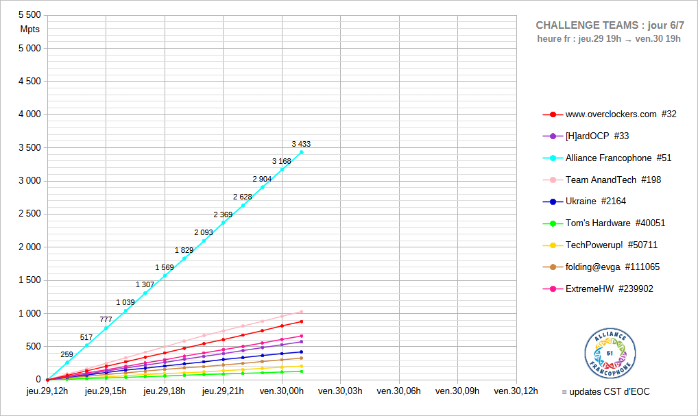 [Image: 26013008073123223818715419.png]