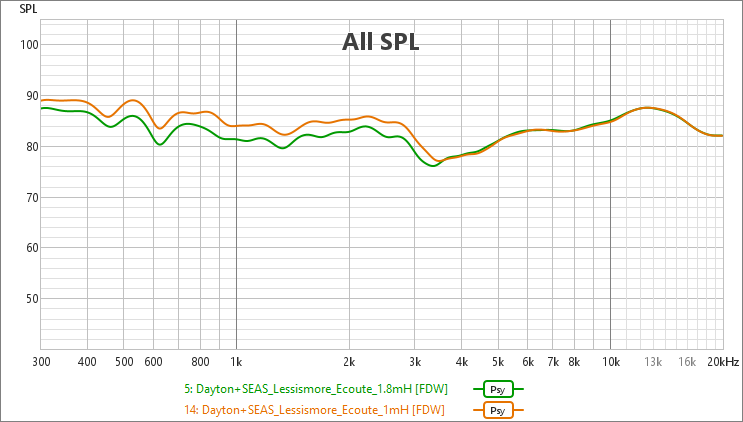 [Image: g5KLVb-Ecoute-18-vs10mH.png]