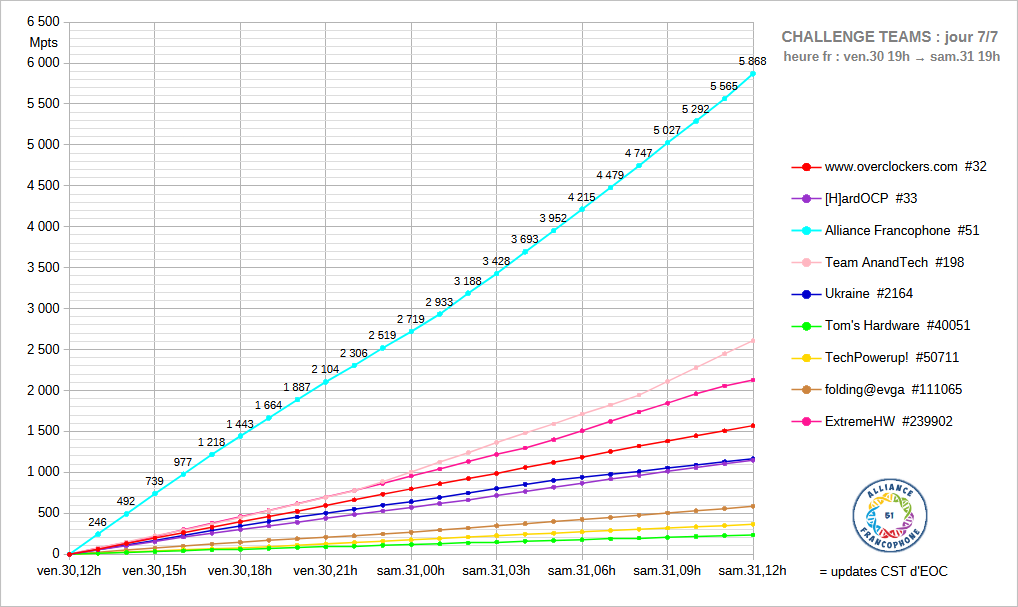 [Image: 26013107122423223818716178.png]