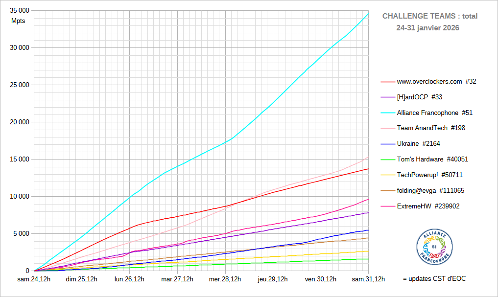 [Image: 26013107122423223818716179.png]