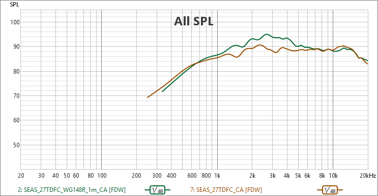 [Image: JmwOVb-Difference-WG148R.png]