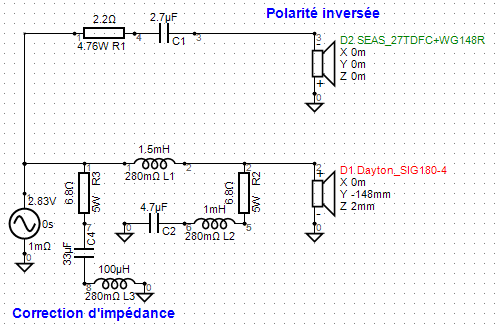 [Image: pavOVb-Dayton-SIG180-SEAS27TDFCWG148R-6dB-RLC-imp.png]