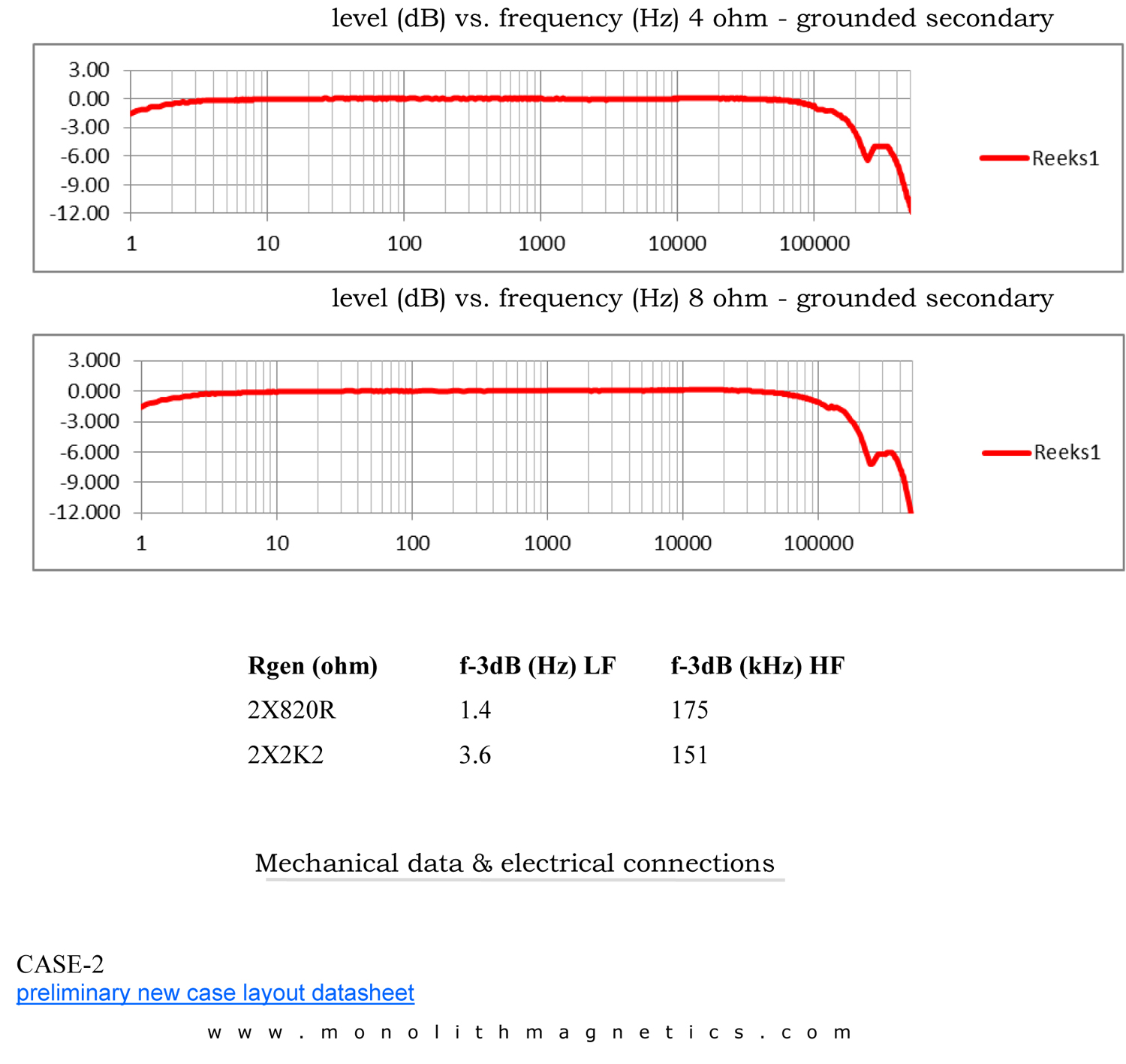 [Image: 26022802000814280118726517.jpg]