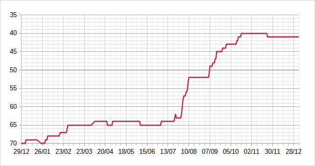 [Image: 26030709084323223818729745.png]