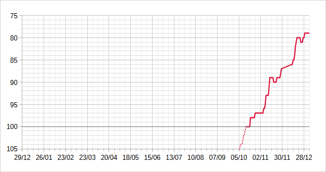 [Image: 26030709084323223818729747.png]