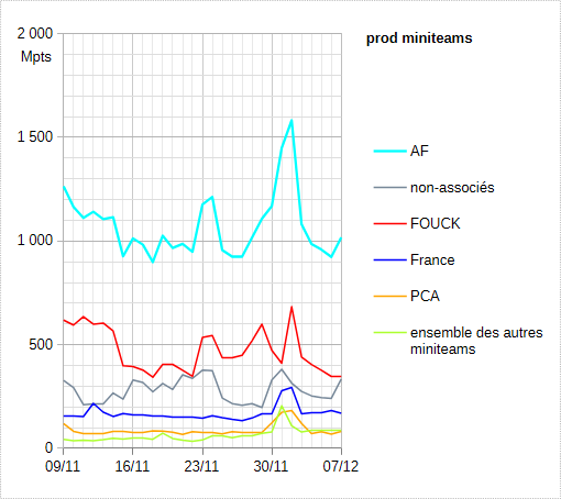 [Image: 26032007422023223818735058.png]