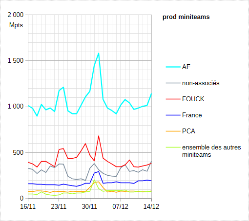 [Image: 26032007422023223818735059.png]