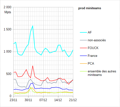 [Image: 26032007422123223818735060.png]