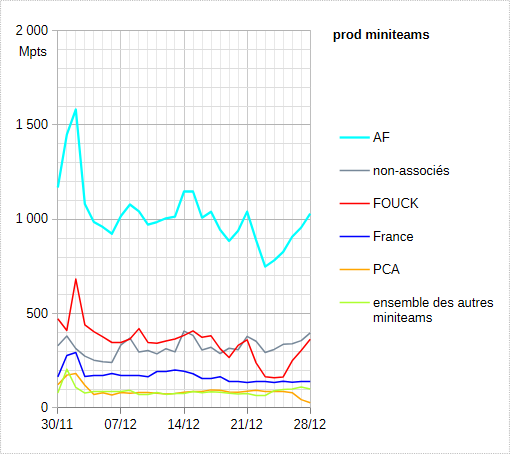 [Image: 26032007422123223818735061.png]