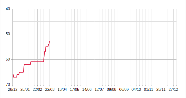 [Image: 26032109181323223818735135.png]