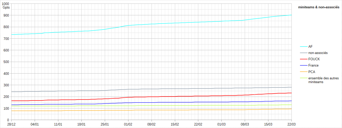 [Image: 26032407105923223818736341.png]