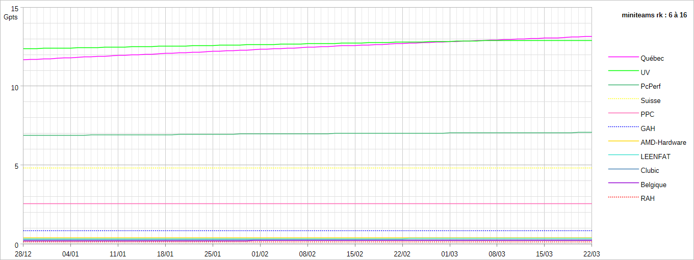 [Image: 26032407251423223818736343.png]