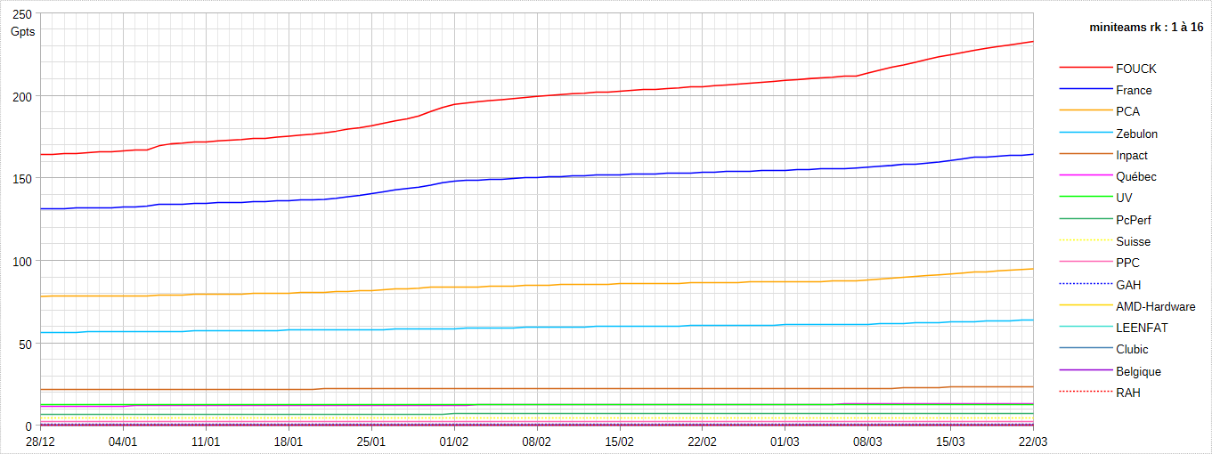 [Image: 26032407251423223818736344.png]