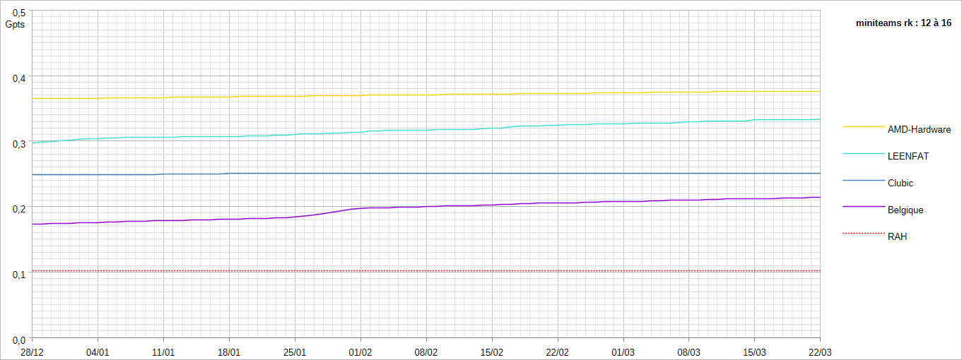 [Image: 26032407251523223818736345.png]