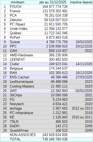 [Image: 26032408060223223818736346.png]