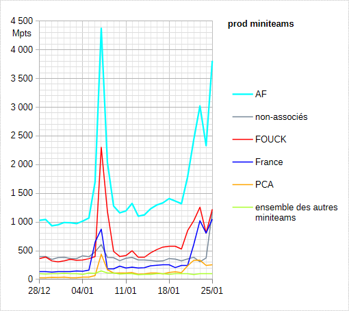 [Image: 26032409304423223818736446.png]