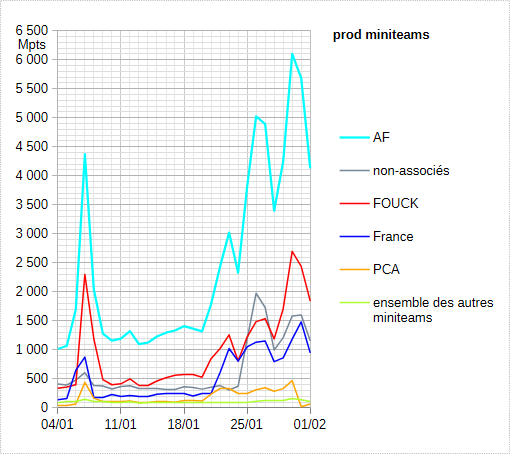 [Image: 26032409304423223818736447.png]