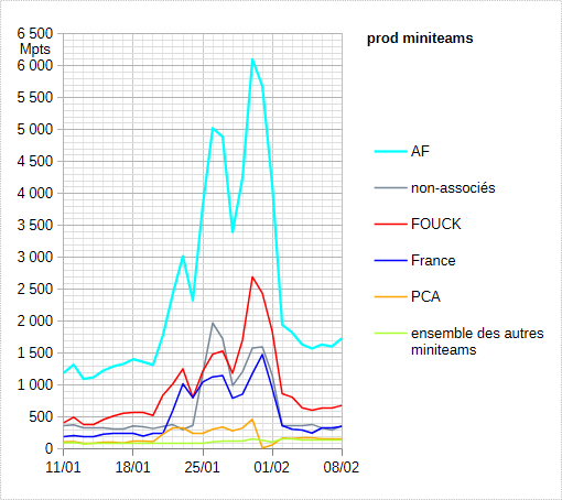 [Image: 26032409304423223818736448.png]