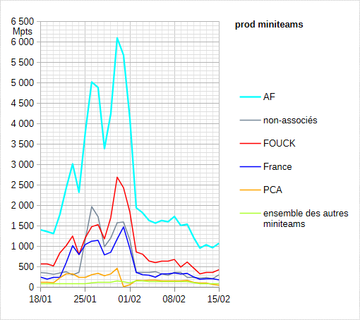 [Image: 26032409304523223818736449.png]