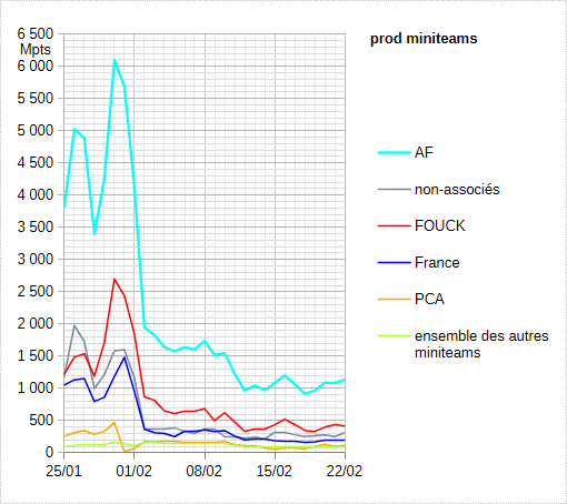 [Image: 26032409304523223818736450.png]