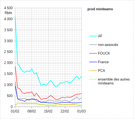 [Image: 26032409304523223818736451.png]