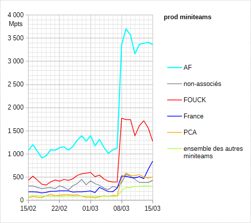 [Image: 26032409304623223818736453.png]