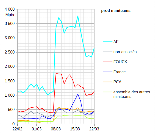 [Image: 26032409304723223818736454.png]