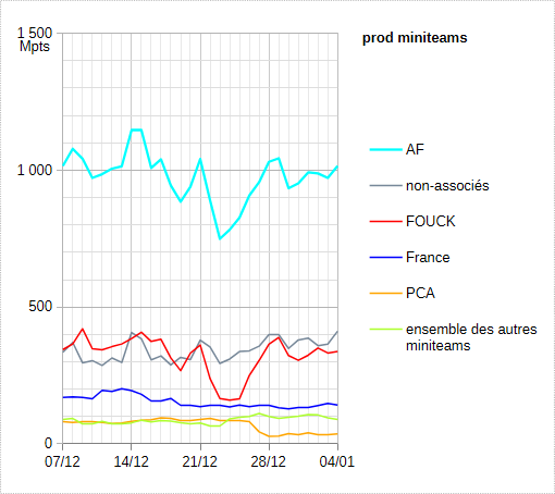 [Image: 26032409304723223818736455.png]