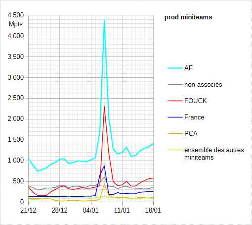 [Image: 26032409304923223818736457.png]