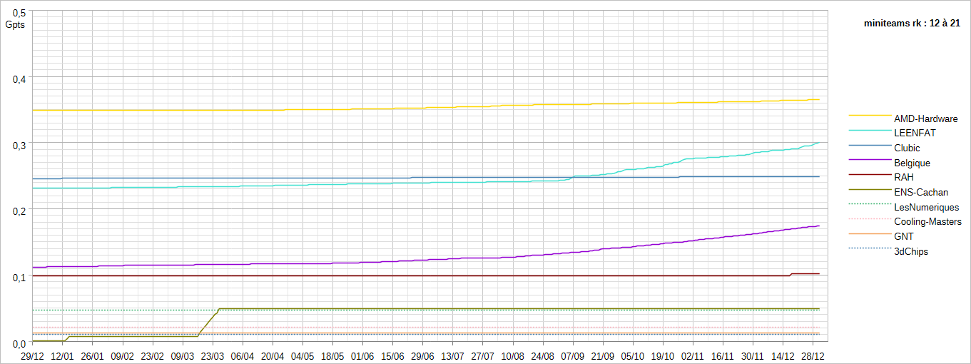 [Image: 26032410272723223818736503.png]