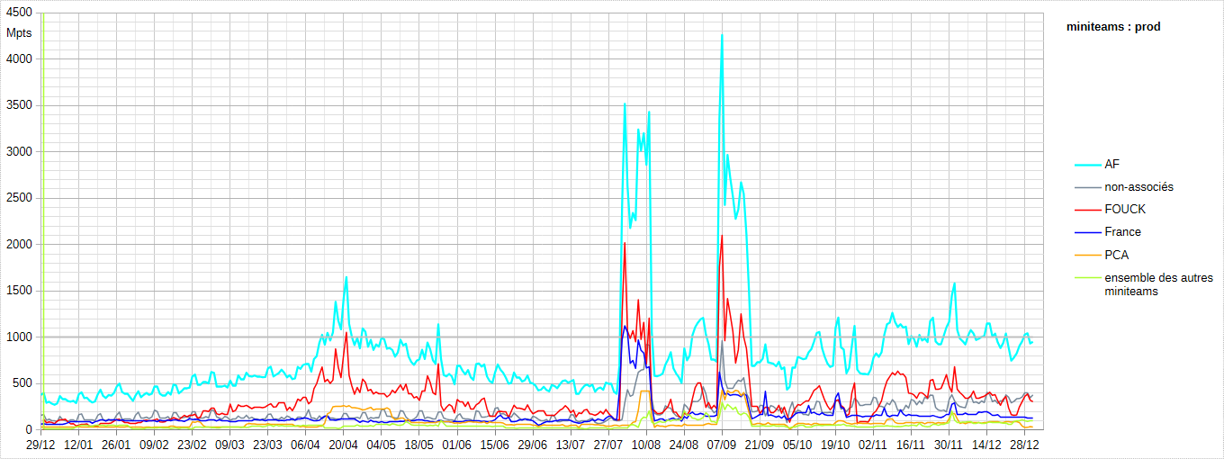 [Image: 26032410272823223818736504.png]