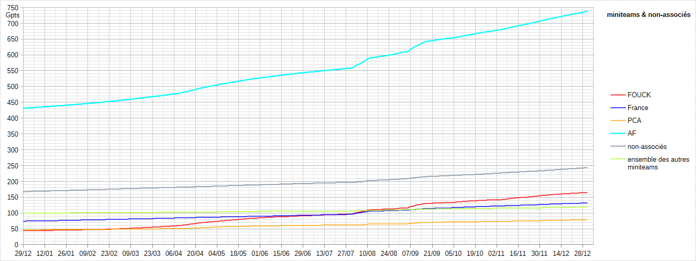 [Image: 26032410273223223818736508.png]