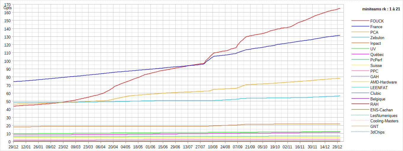 [Image: 26032410273323223818736509.png]