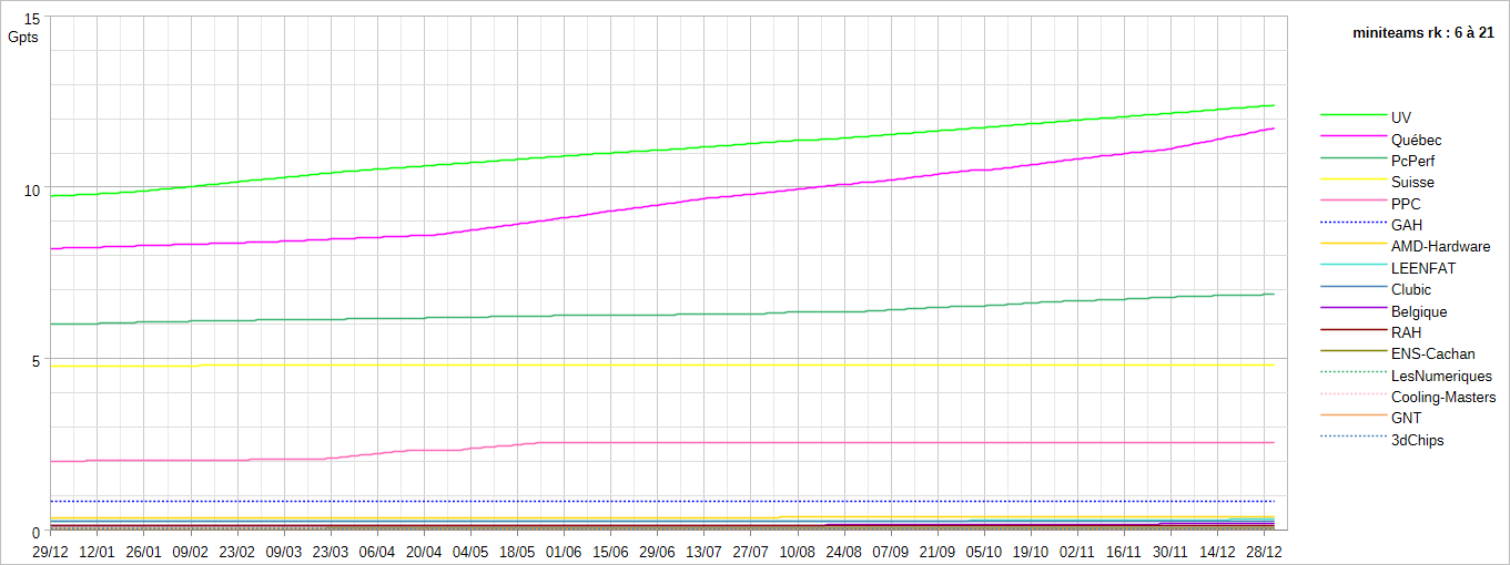 [Image: 26032410273423223818736511.png]