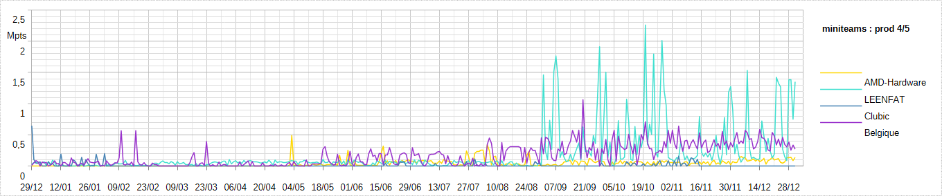 [Image: 26032411003923223818736517.png]