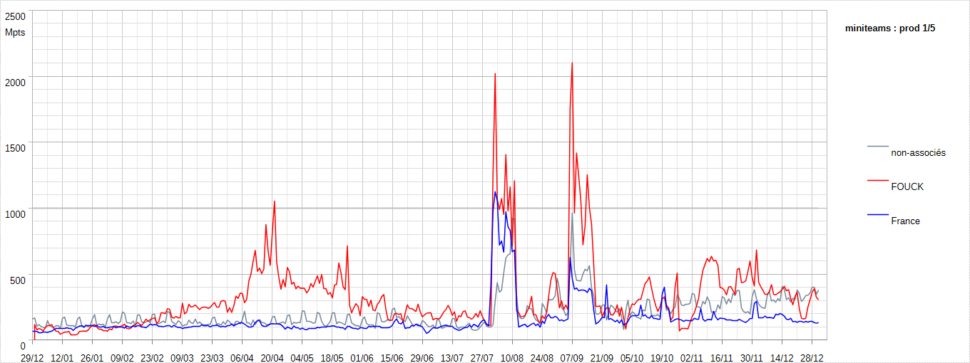 [Image: 26032411004023223818736518.png]