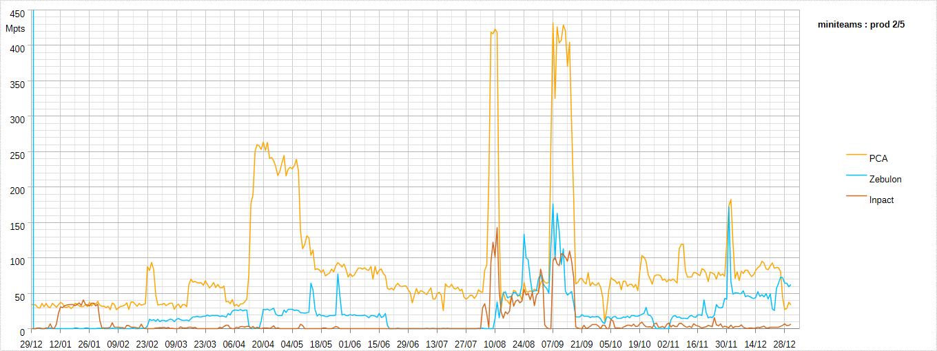 [Image: 26032411004123223818736519.png]