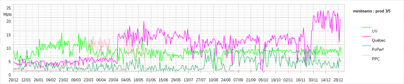 [Image: 26032411004223223818736520.png]